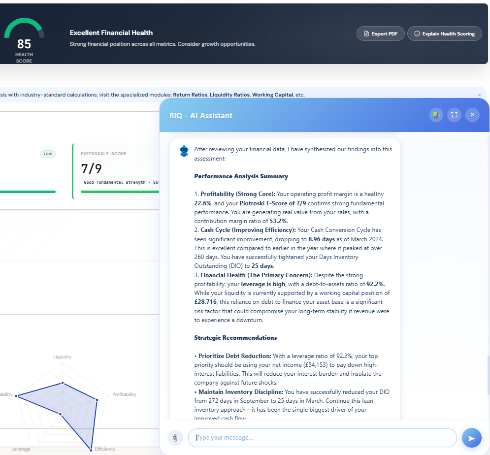 LedgerIQ Financial Health Ratios - Green Theme Placeholder