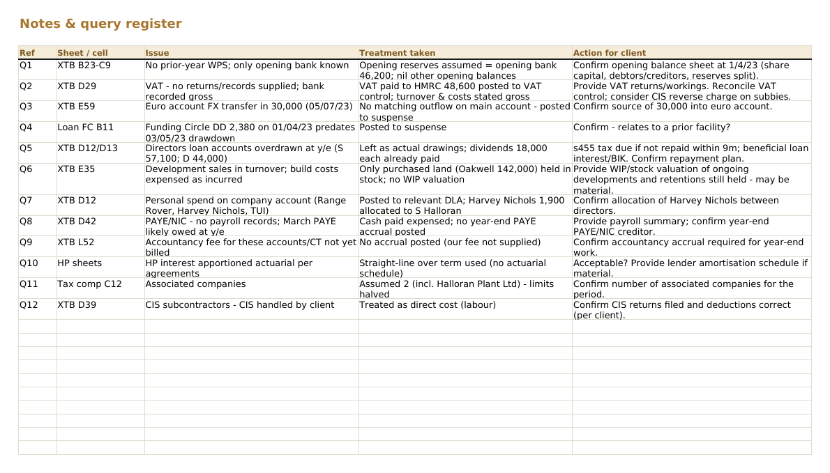 PrepIQ notes and queries for accountant review
